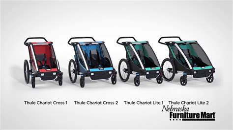 A Quick Guide to the Incredibly Versatile Thule Strollers - YouTube