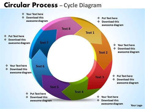 circular process cycle diagram 8 stages ppt slides diagrams templates ...