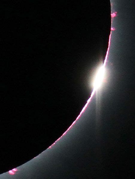 Solar Eclipse Photography: Tips, Settings, Equipment and Photo Guide ...