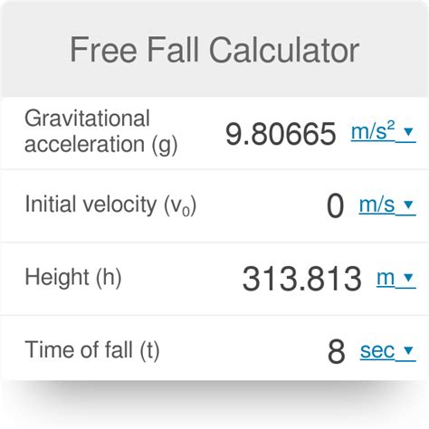 Fall Damage 5E Calculator Get an overview of damage types and see ...