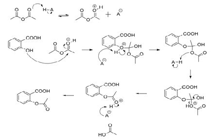 Synthesis of Aspirin from Salicylic Acid using Acetic Anhydride - Labmonk