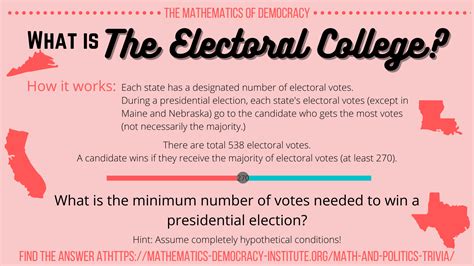 Electoral College - Institute for Mathematics and Democracy