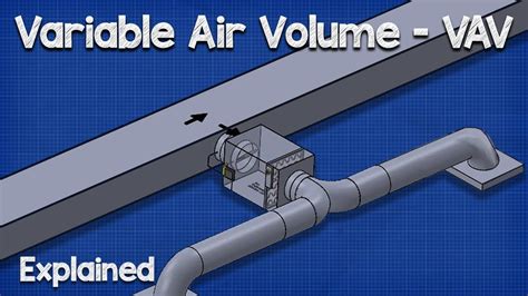 Variable Air Volume - VAV system HVAC - YouTube | Variable air volume, Hvac, Vav