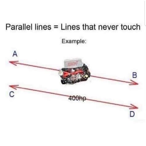 Parallel lines = Lines that never touch. Example: - Funny