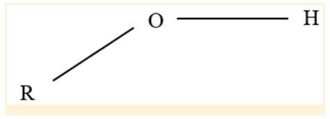 MCAT Organic Chemistry Functional Groups: What are They? – MCAT Mastery