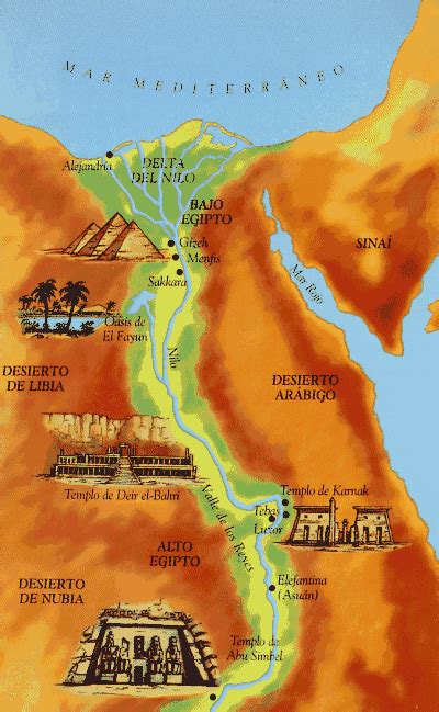 Mapas del Río Nilo - Guía Blog Egipto