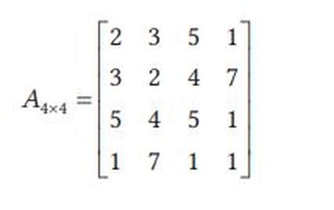 Mengenal Jenis-jenis Matriks, Bab 3 Matematika Tingkat Lanjut Kelas XI ...