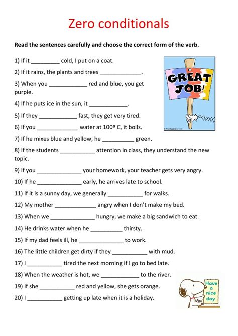 Conditionals 04 types of conditional sentences in grammar – Artofit