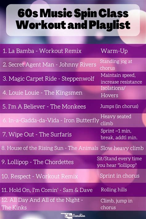 a poster with the words'60 music spin class workout and playlist