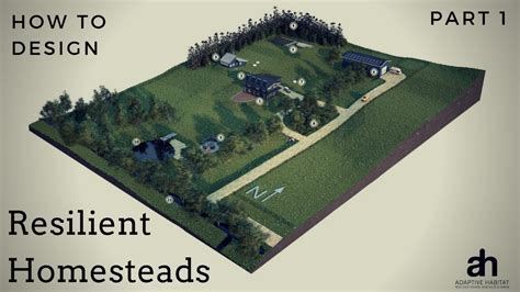 √Sample Image 1 Acre Farmhouse Design - loan-stafford97