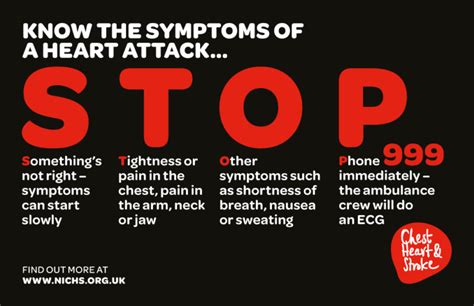 NICHS | STOP - Do you know the signs of a Heart Attack?