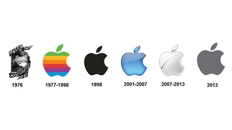 Apple Logo History - YouTube