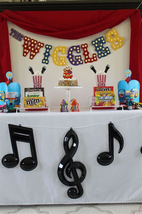 Movies & TV Party Supplies | BirthdayExpress.com | Wiggles party, Wiggles birthday, 2nd birthday ...