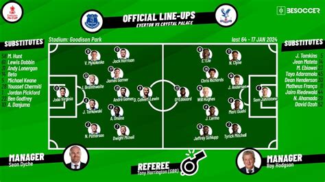 CONFIRMED lineups for Everton v Crystal Palace