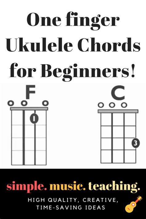 One finger Ukulele Chords | Ukulele songs beginner, Ukulele chords ...