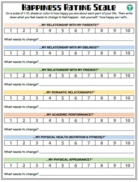 Happiness Rating Scale [Teen]