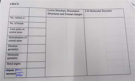Solved CH2Cl2 Lewis Structure, Resonance Structures and | Chegg.com