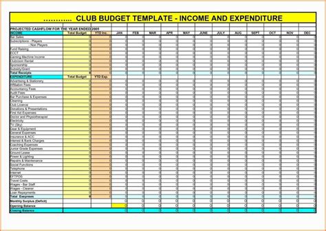 Business Income And Extra Expense Worksheet — db-excel.com