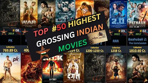 List of Highest Grossing Indian Movies All Time || Top 50 Highest Grossing Indian Movies 2023 ...