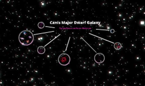 Canis Major Dwarf Galaxy! by lexy howard on Prezi