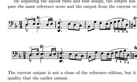 composers - slur options in sheet music - Music: Practice & Theory ...