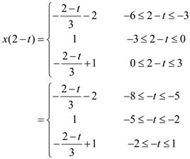 Signals, Systems, And Transforms 4th Edition Textbook Solutions | Chegg.com