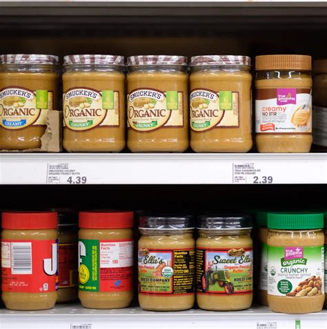 Steer Clear of These Popular Peanut Butter Brands