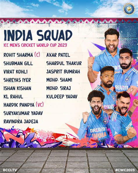 India Team Squad for ICC World Cup 2023 | IND Team Squads OCI CWC 2023