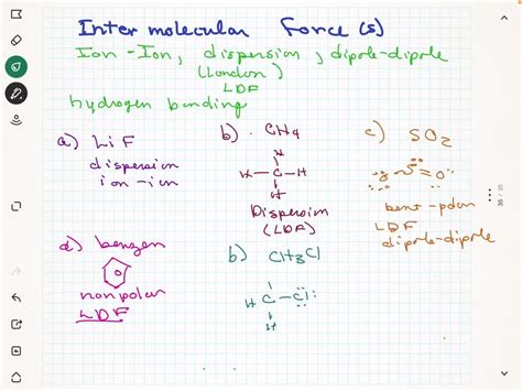 SOLVED: List the types of intermolecular forces that exist between ...