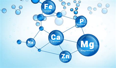 Chemical Bonding | Atoms & Molecules Quiz - Quizizz