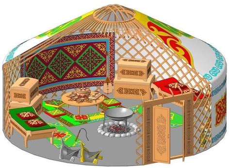 Inside a Kazakh Yurt | Юрта, Юрты, Декор комнаты для ремесла