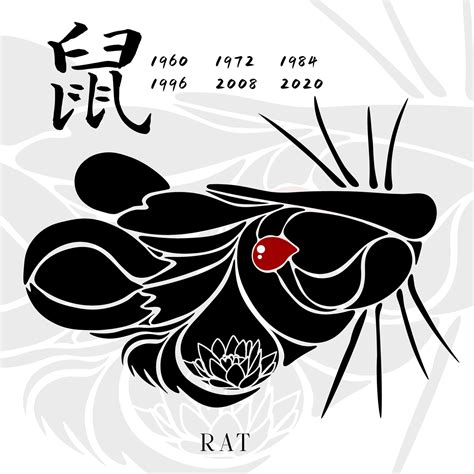 Chinese Zodiac Rat art vector illustration 36107787 Vector Art at Vecteezy