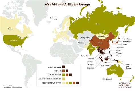 East Asia Summit - Officers Pulse