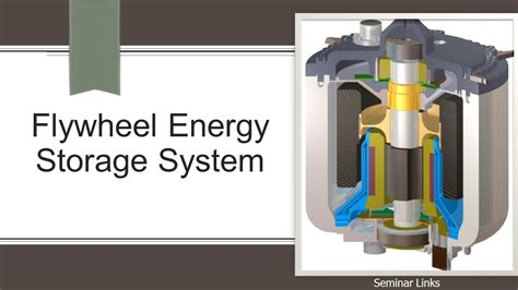 Flywheel Energy Storage System - YouTube