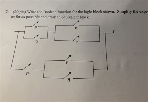 Solved Write the Boolean function for the logic block shown. | Chegg.com