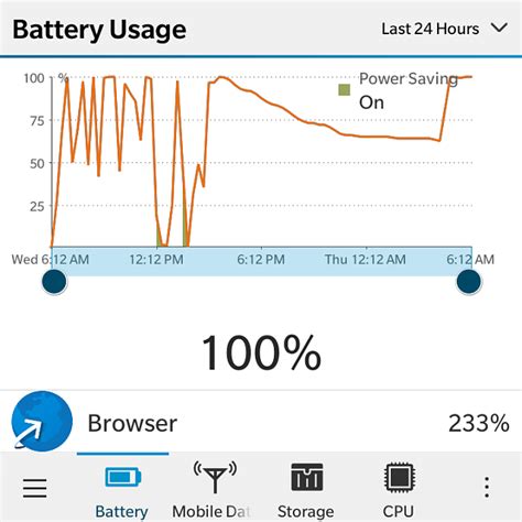 BlackBerry Classic battery FUBAR!? - BlackBerry Forums at CrackBerry.com