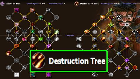 Dragonflight Alpha Warlock Talent Tree - Destruction Talent Tree Build & Review - BuaLock - YouTube