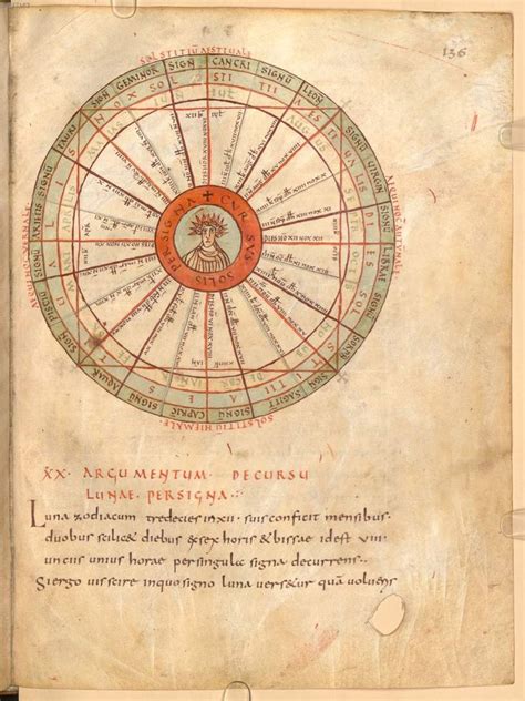 631 best Cosmology & Ancient Astronomy ☆☆☆ images on Pinterest | Astronomy, La luna and Ancient ...