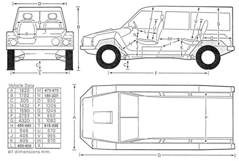 The Incredible Story Of The Africar - The Wooden-Bodied Car For Africa