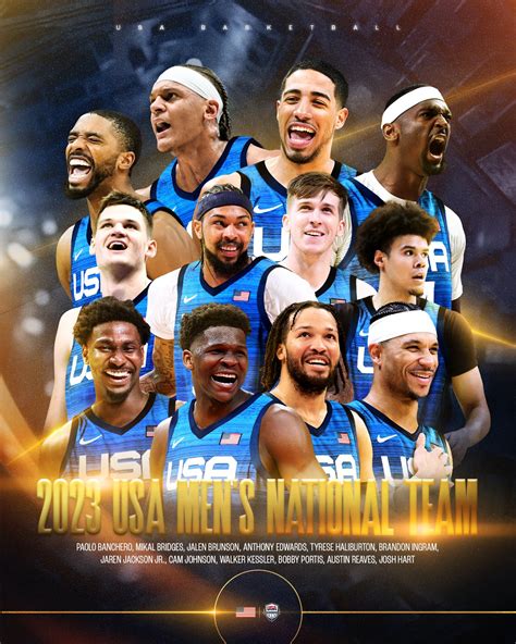 USA Basketball unveils the 12-man roster for Fiba World Cup in Manila - News Leaflets