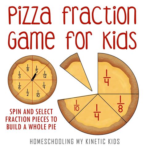 Printable Fraction Pizza