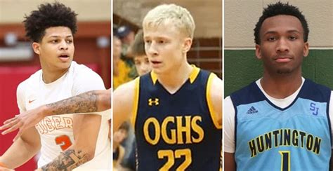 Hoops Tracker: Following Ohio State basketball signees (Updated Feb. 3)