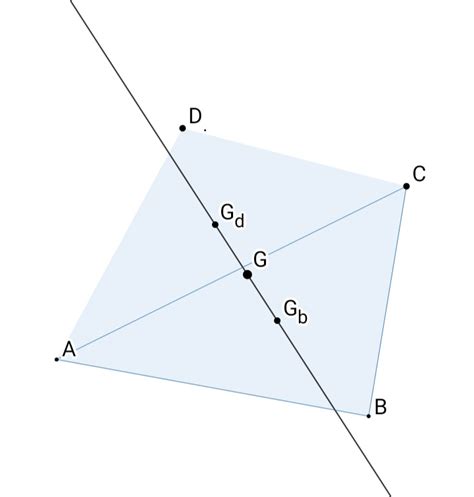 euclidean geometry - How to construct the centroid of a quadrilateral ...