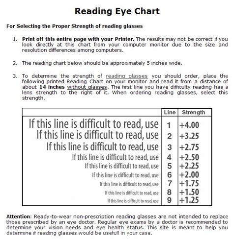 Reading Eye Chart Printout | Eye chart, Reading charts, Chart