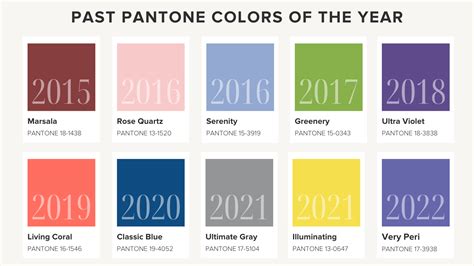 Pantone Color of the Year 2023: Viva Magenta (and Why It Matters) — The Wardrobe Consultant