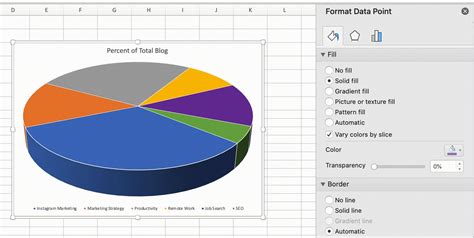 How to Create a Pie Chart in Excel in 60 Seconds or Less - SITE TIPS.info