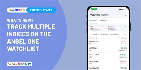 Now Track Multiple Indices on the Angel One Watchlist | Angel One