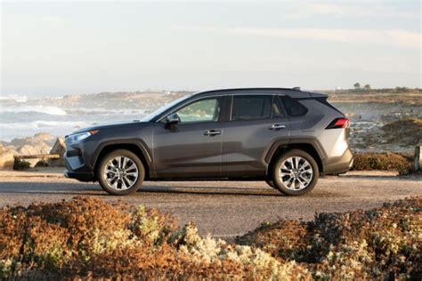 2019 Toyota RAV4 Limited Review | Bold Looks But Lacks Refinement