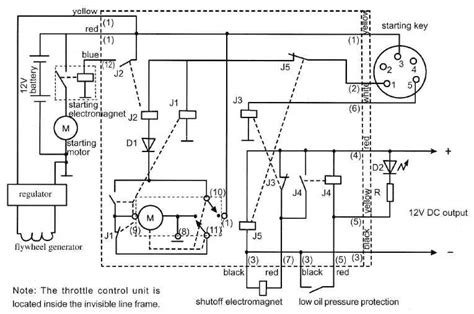 Kubota Generator Wiring Schematic - Wiring Diagram