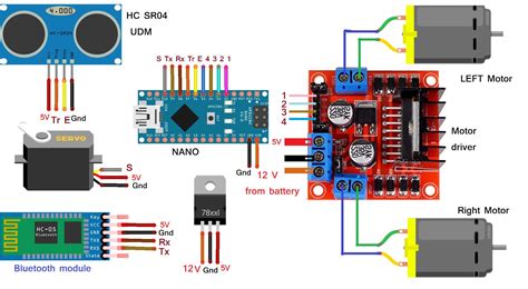 Declin aliena Sportiv speed control of dc motor arduino animal cu blândețe bicicletă